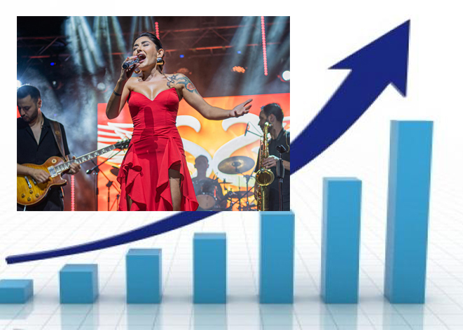 Kuşadası’na 219 milyonluk kazık!